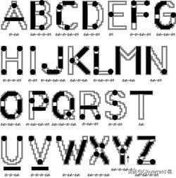 怎样给文件夹加密（文件夹加密码怎么设置？）