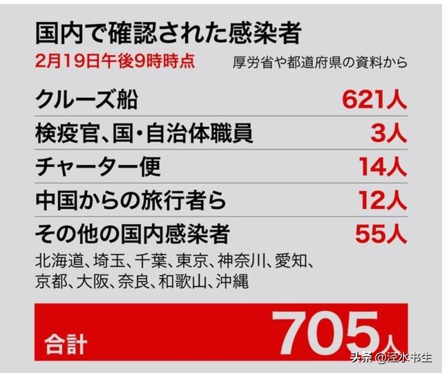 海外生活治愈系风景，海外生活文案