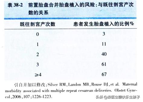 3女子带4孩多次续面