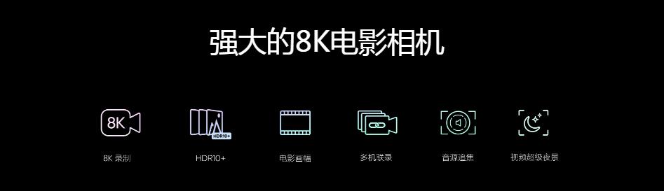 像素好的手机像素好的手机排行榜