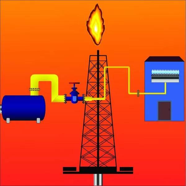 燃气费燃气费多少钱一立方