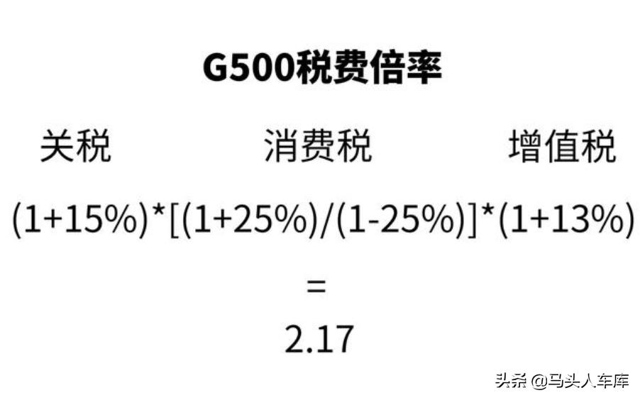 奔驰2.0t