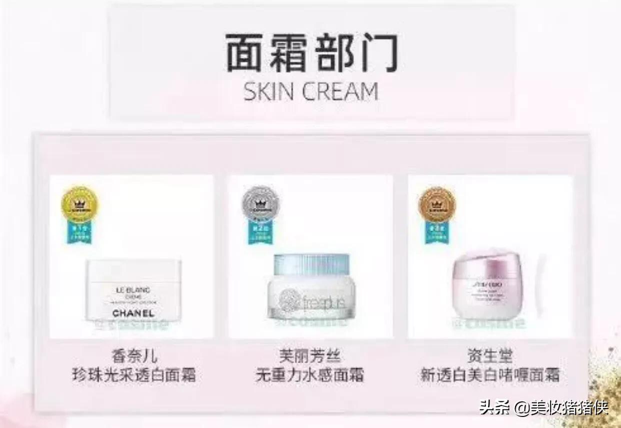 ign是什么功能？：IGN