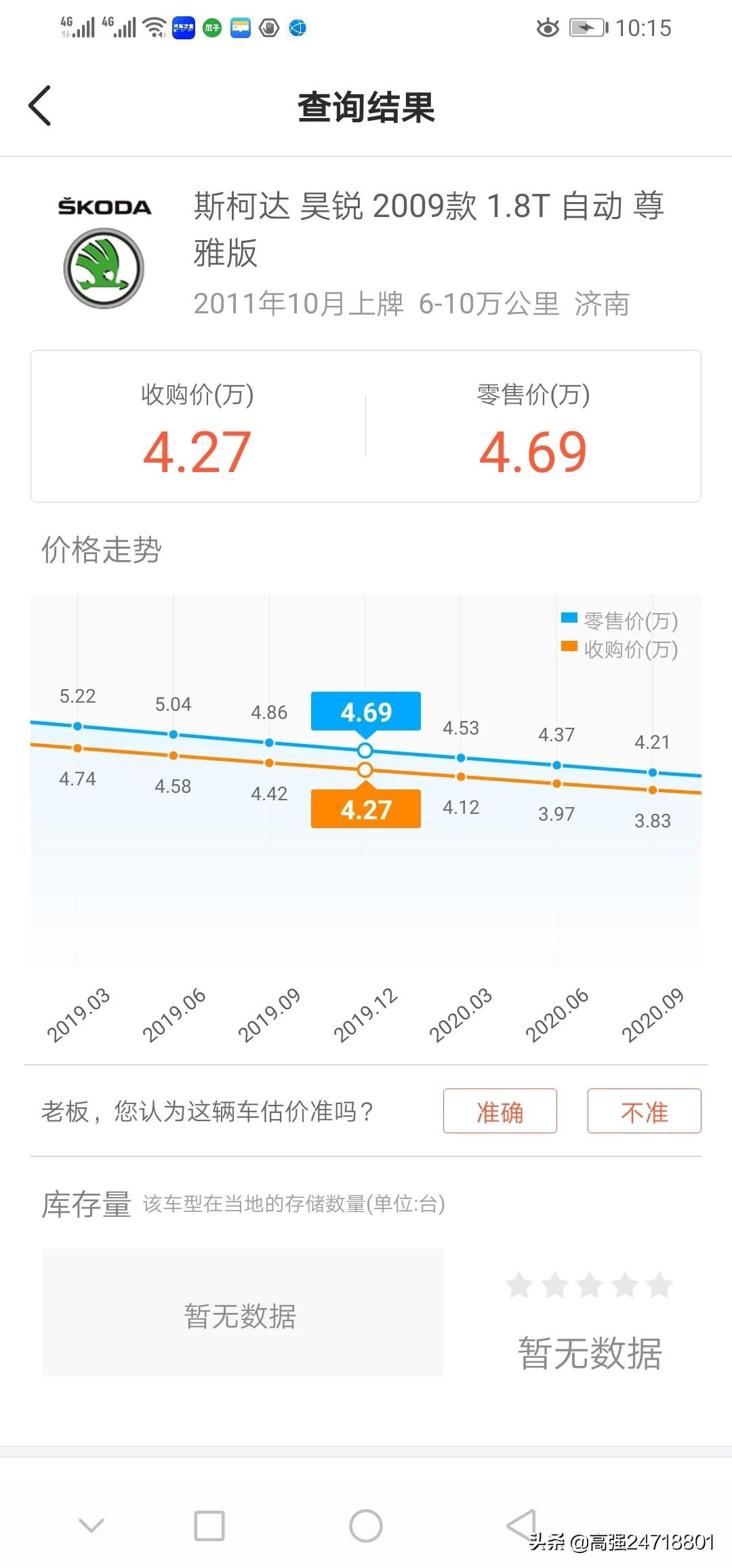 昊锐二手