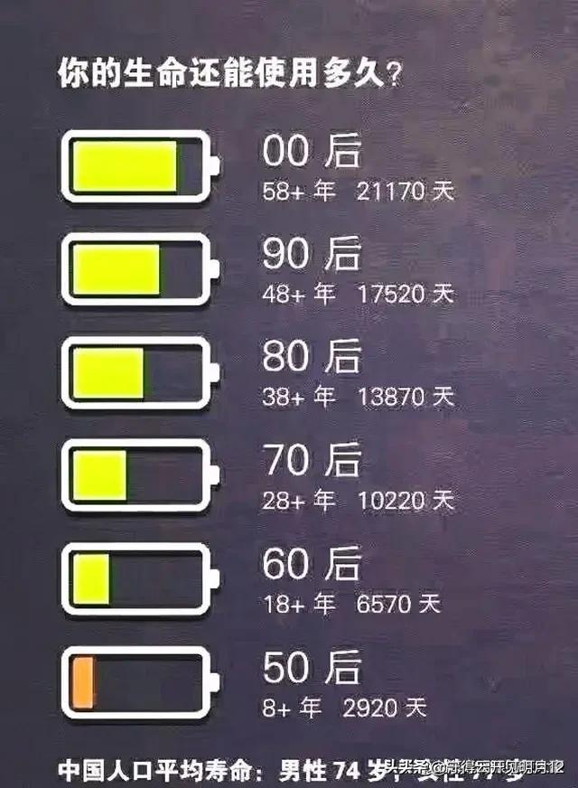 [定格时间]定格时间的意思？