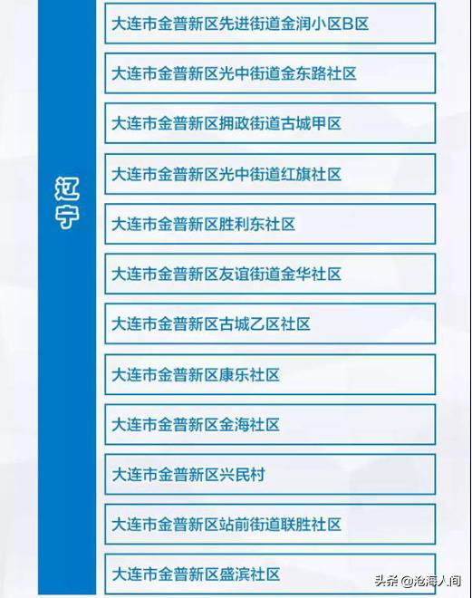 大连市什么时候放假了