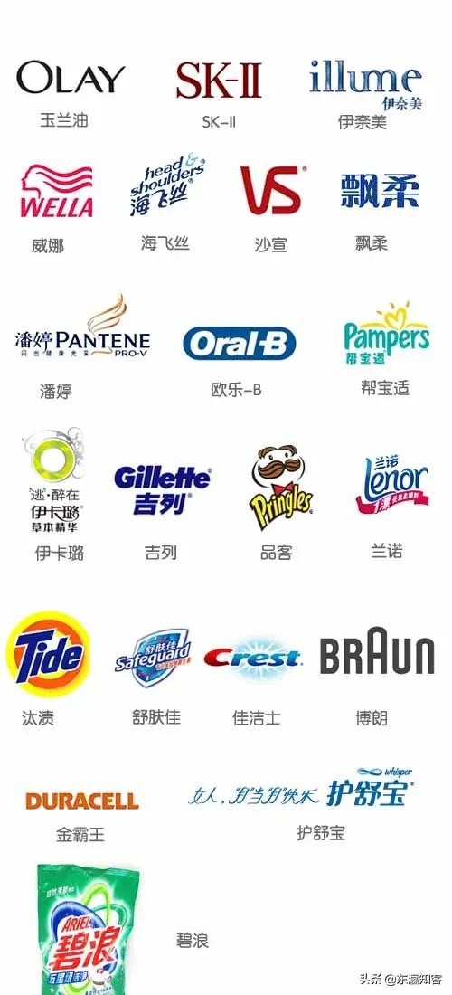 开发app介绍视频