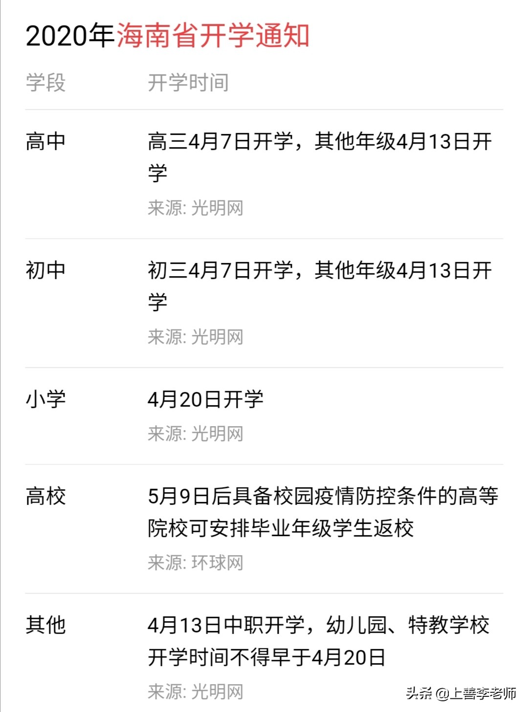 三亚停课停工停业