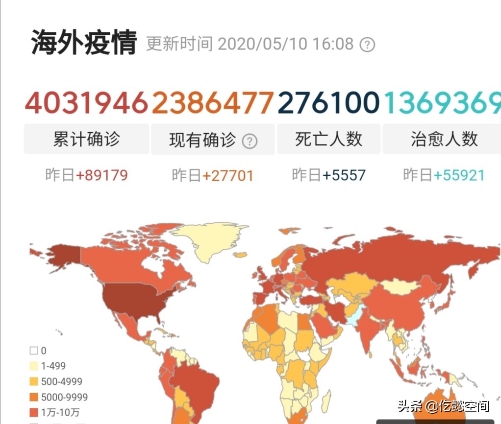 该不该放弃海外生活，该不该放弃海外生活呢