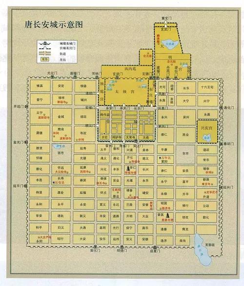 西安市大门是什么门类