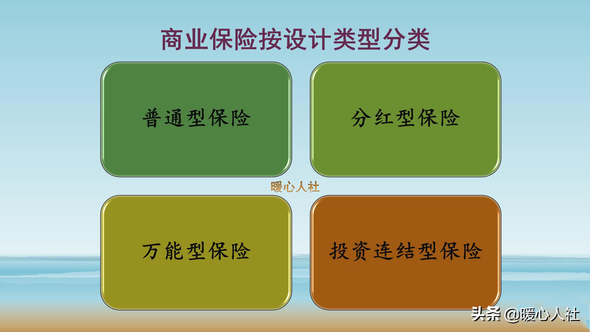 分红险是不是骗局，分红险是不是真的