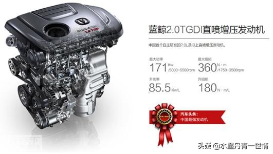 合资汽车报价大全,合资汽车报价大全2024最新汽车报价
