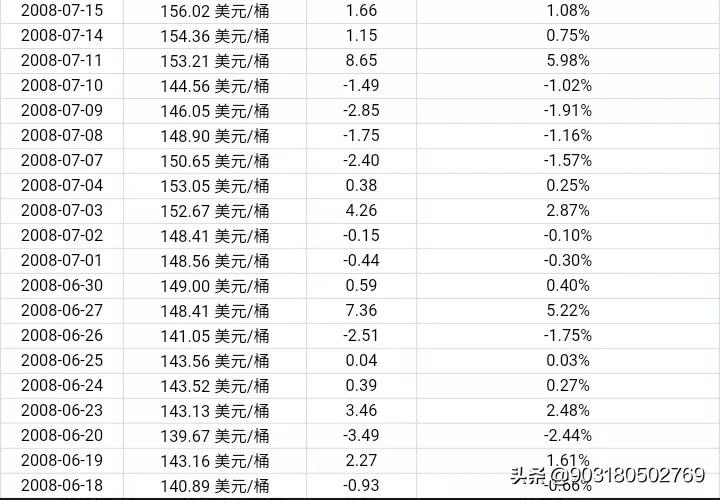 汽车报价协会,汽车报价协会官网