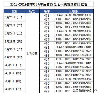 分析cba赛事服务（哪里可以看到CBA比赛的回放？）