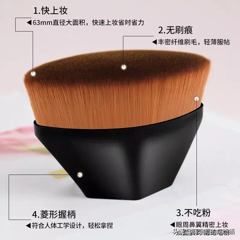 我的美妆好物推荐学生版
