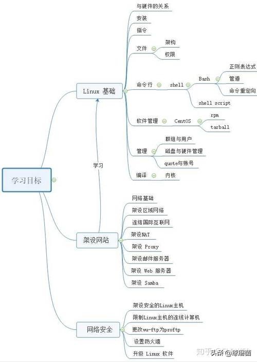 高考必备数学知识点，高考必备数学知识点总结