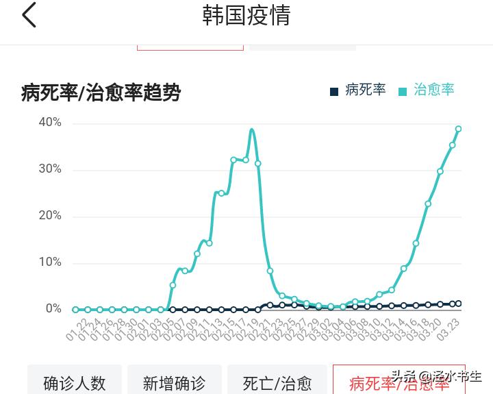 海外生活记录意大利，海外生活记录意大利语怎么说