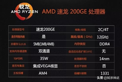 现在的主流电脑配置