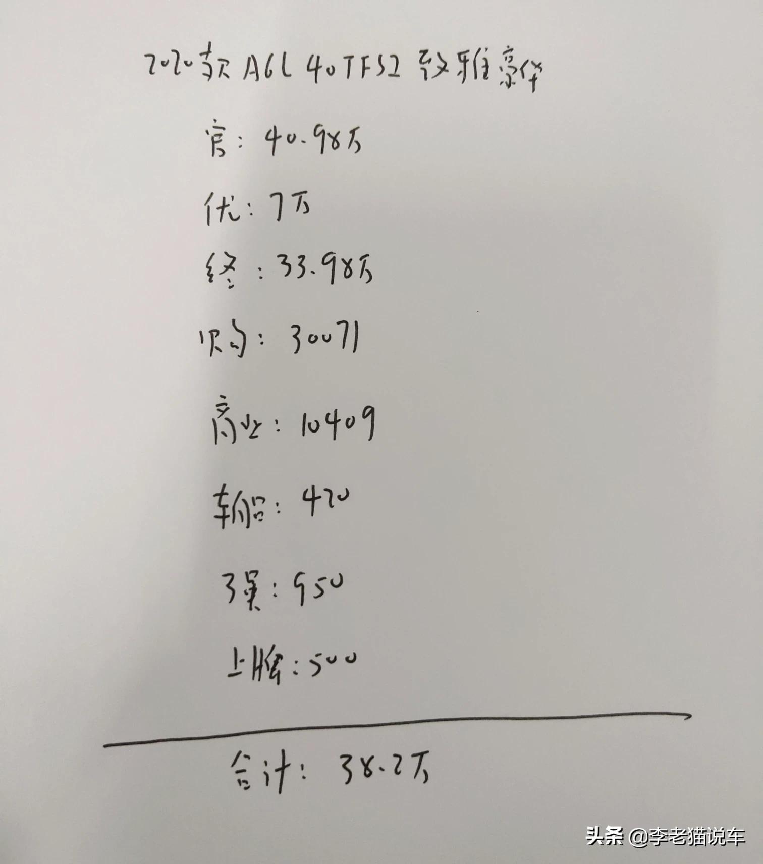 奥迪a6进化史