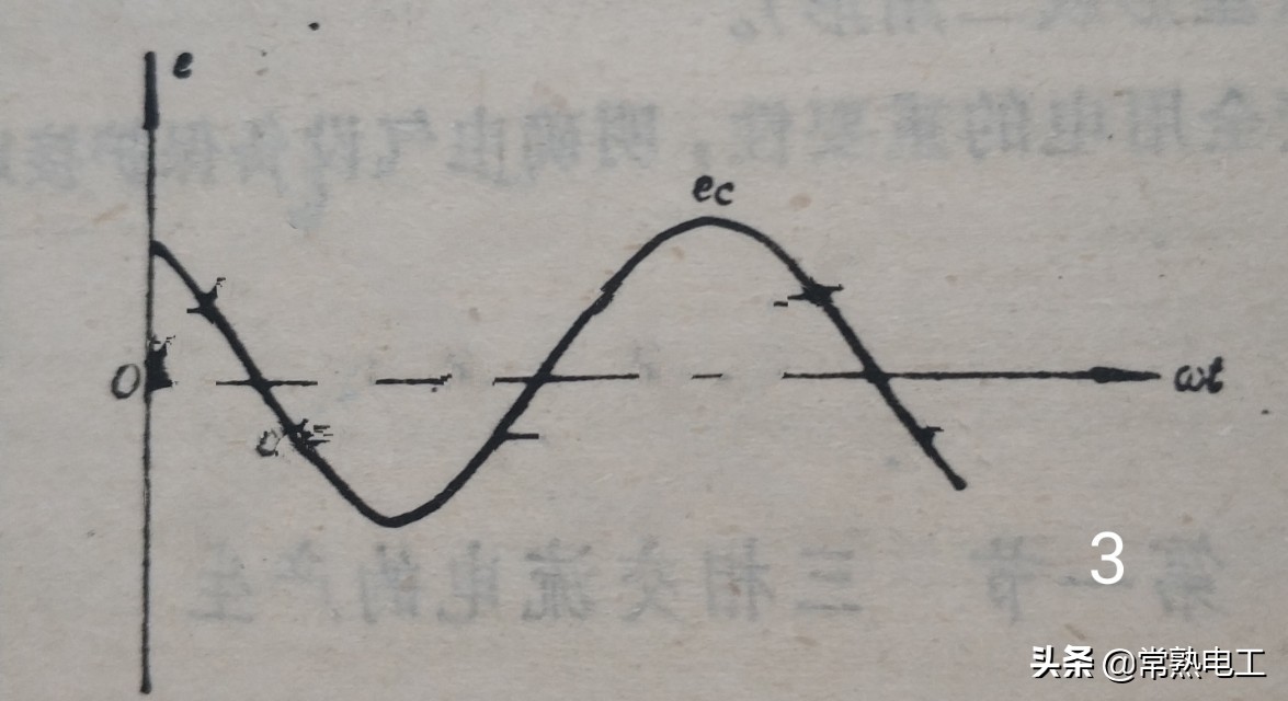 二是(请问:考研数学的,数学一,数学二,数学三,数学四,是怎么划分的?) 二是(请问:考研数学的,数学一,数学二,数学三,数学四,是怎么划分的?)