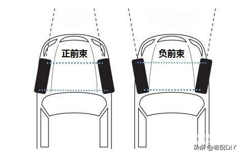 奔驰赛车图片