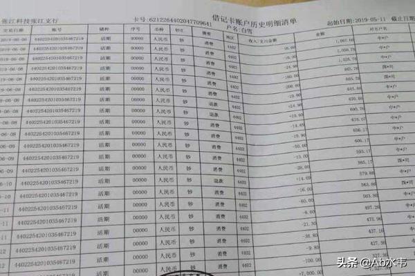 银行卡流水达到多少会被监控？