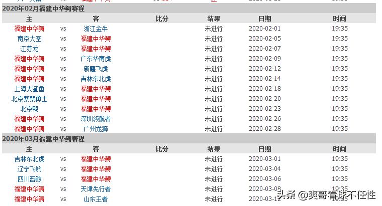 福建距离深圳有多远？