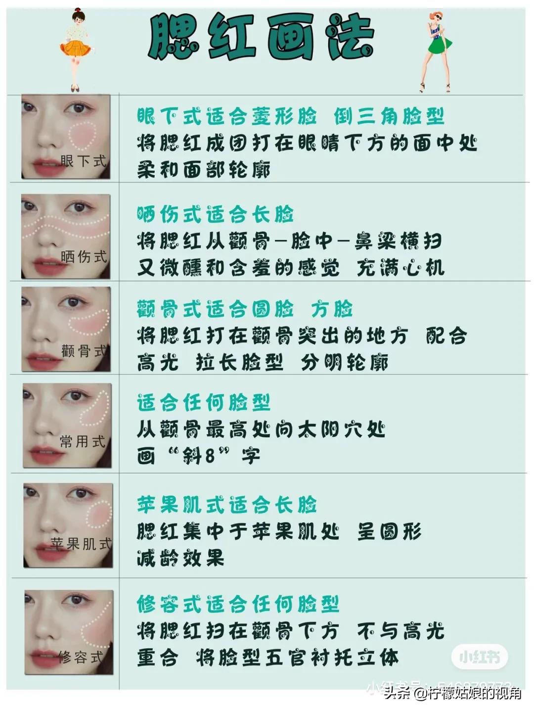 淡颜化妆技巧图解
