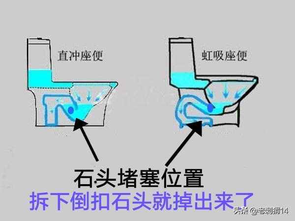 200多枚蛋冲下水道