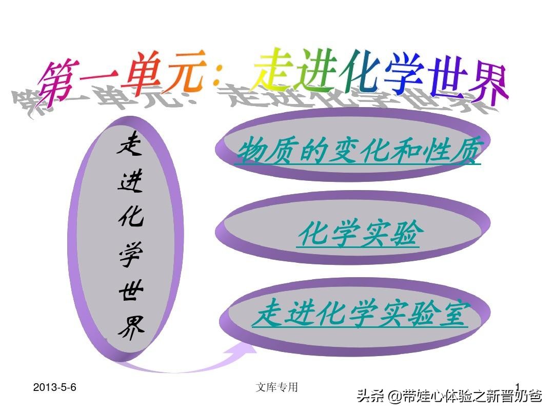 初中化学酸碱盐知识点总结，初中化学酸碱盐知识点总结归纳(完整版)
