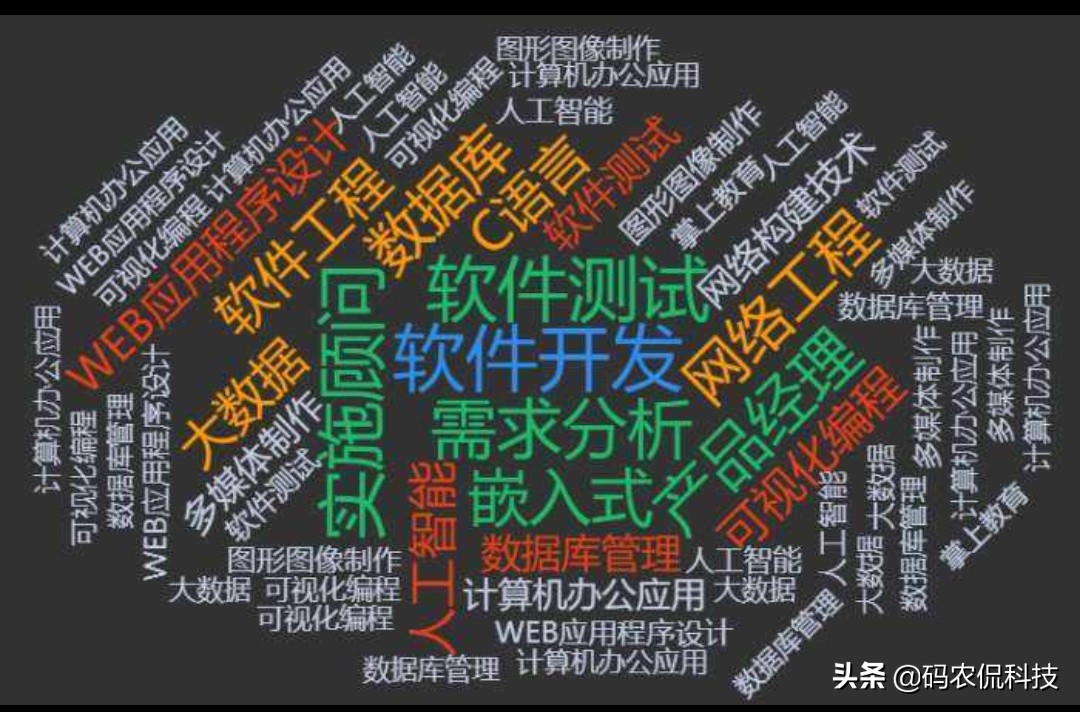 自学做app开发