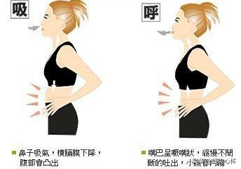 [缓解焦虑]如何缓解焦虑恐惧？