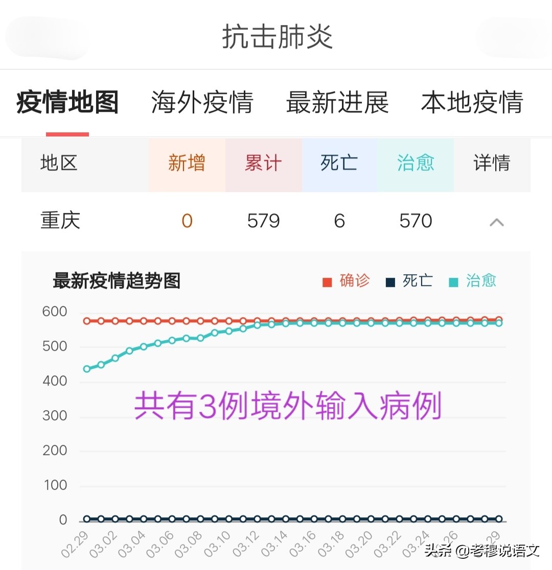 重庆海外生活比较方便的城市，重庆海外生活比较方便的城市有哪些