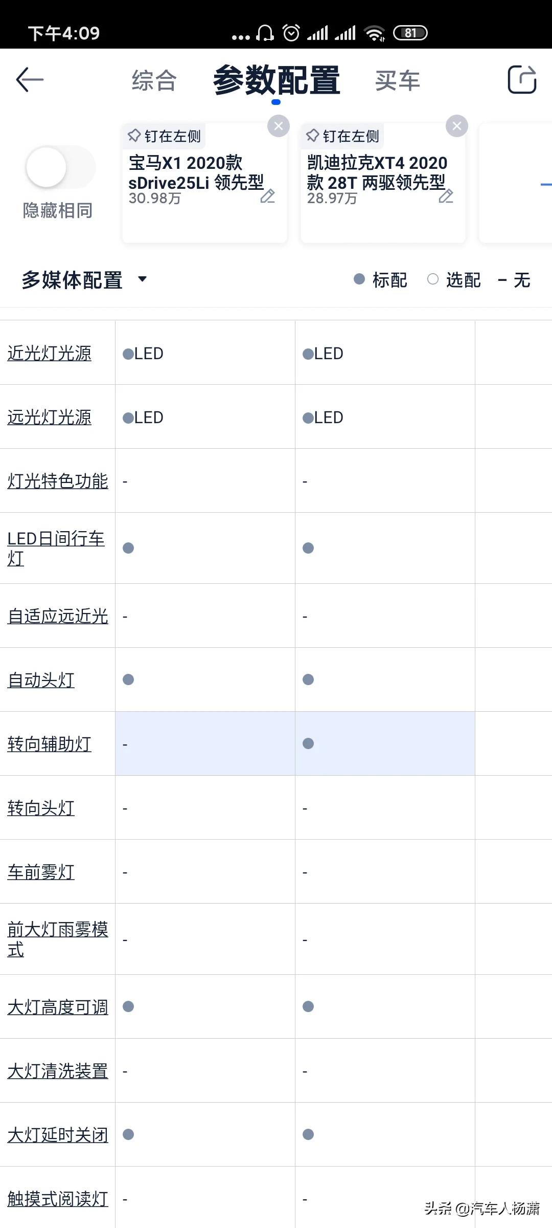 凯迪拉克x1
