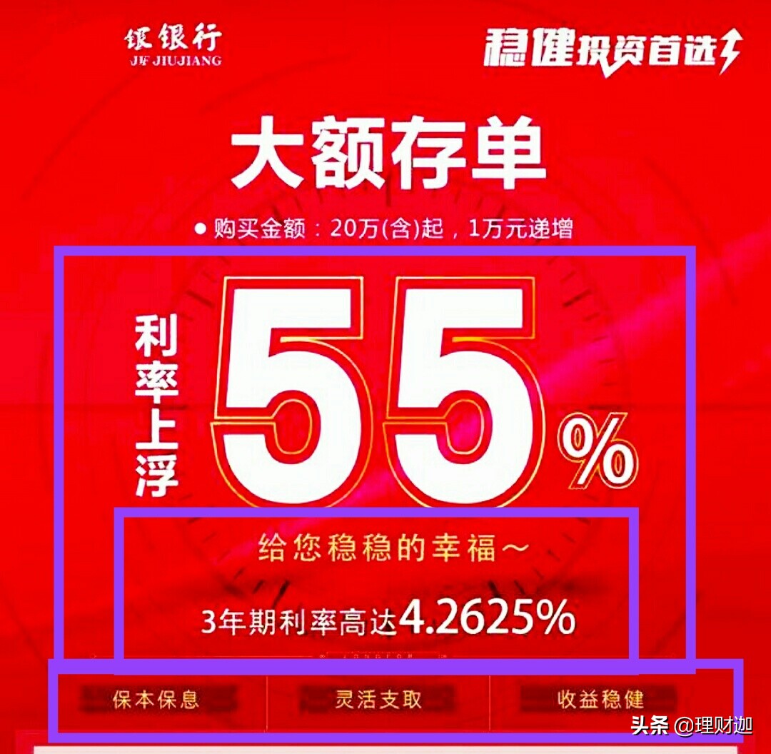 [三孩妈20多万买房子]存20万大额三年利息多少？