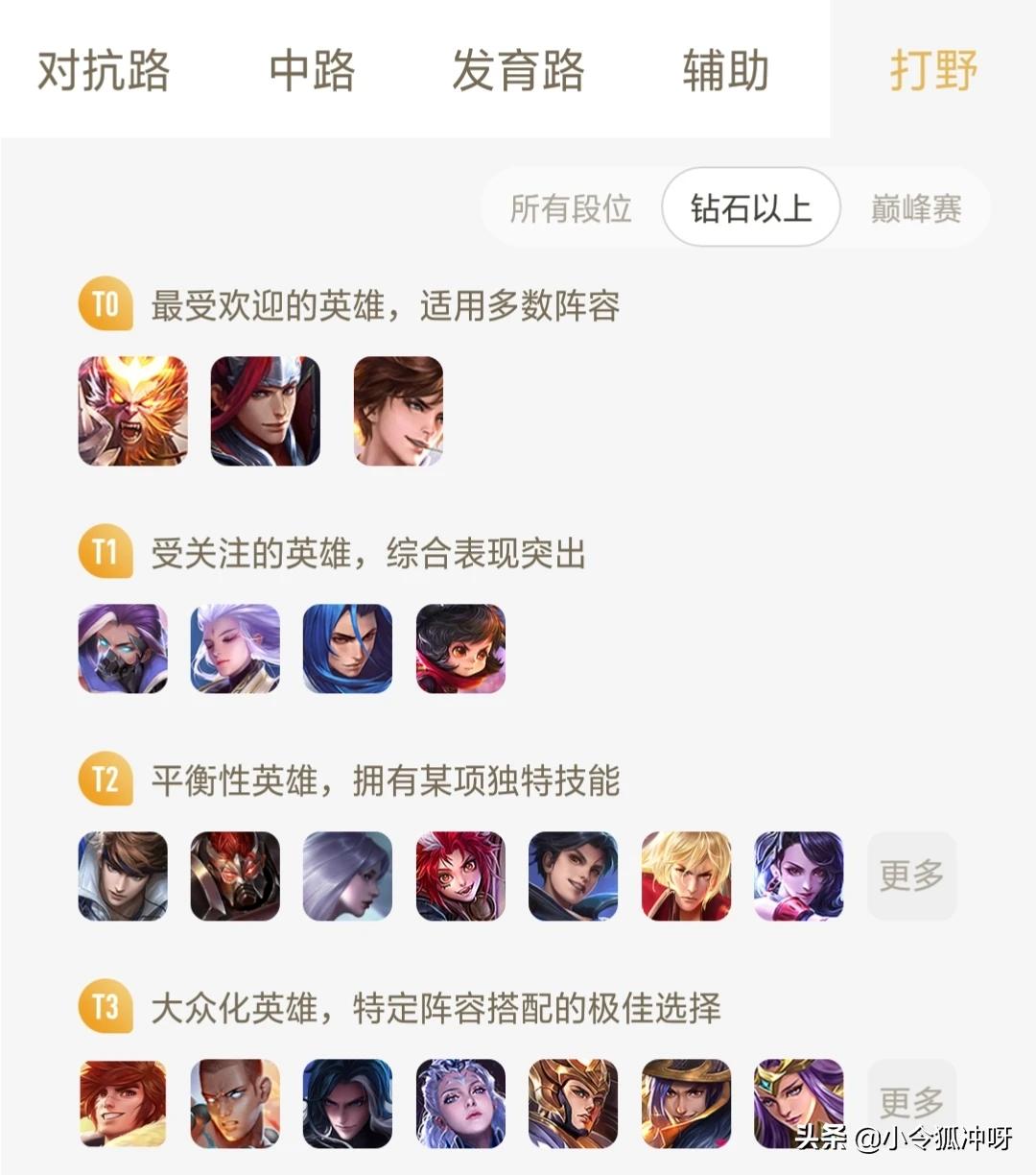 西西游戏（在王者荣耀游戏当中，有哪些辅助可以躺分？）