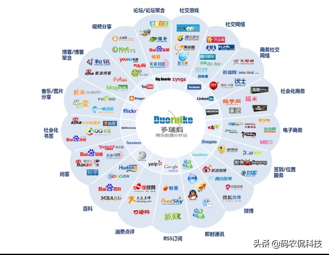 app可以开发电脑吗