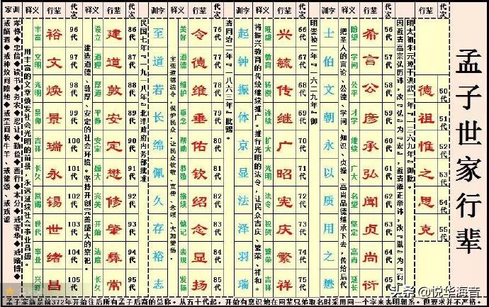 厦门市区烈士墓在哪里建 厦门市区烈士墓在哪里建