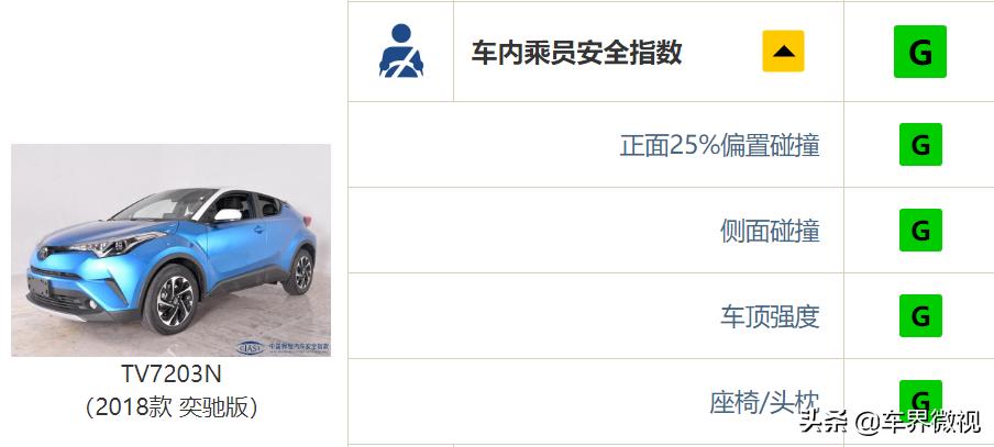 奕泽丰田图片