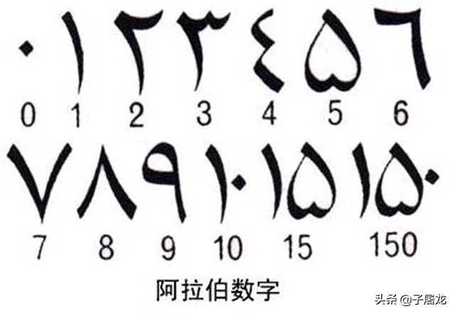海外生活阿拉伯，海外生活阿拉伯语怎么说