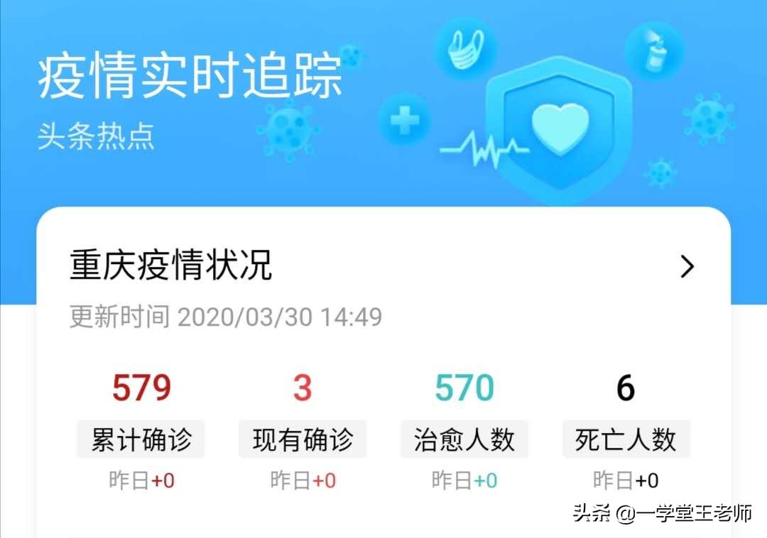 重庆海外生活比较方便的城市，重庆海外生活比较方便的城市有哪些