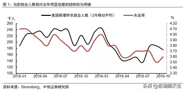 [黄金金价大涨]避险情绪升温金价大涨，北上资金扫货黄金股，黄金还有机会吗？