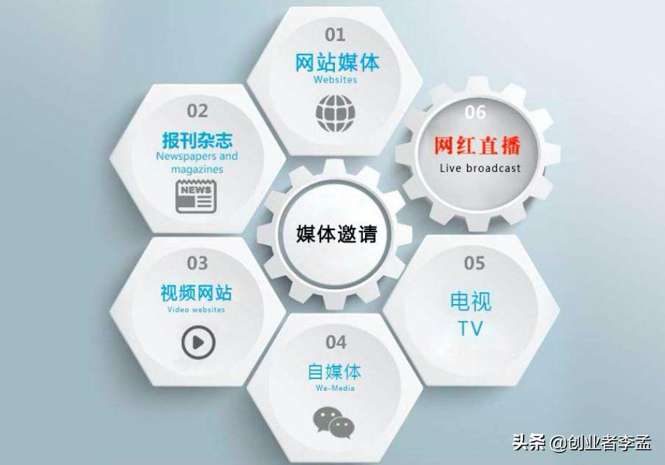 电商导购app开发定制