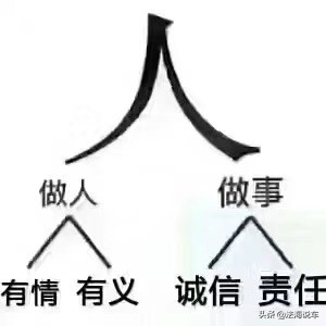 扬州卖二手车，扬州卖二手车最受欢迎商家