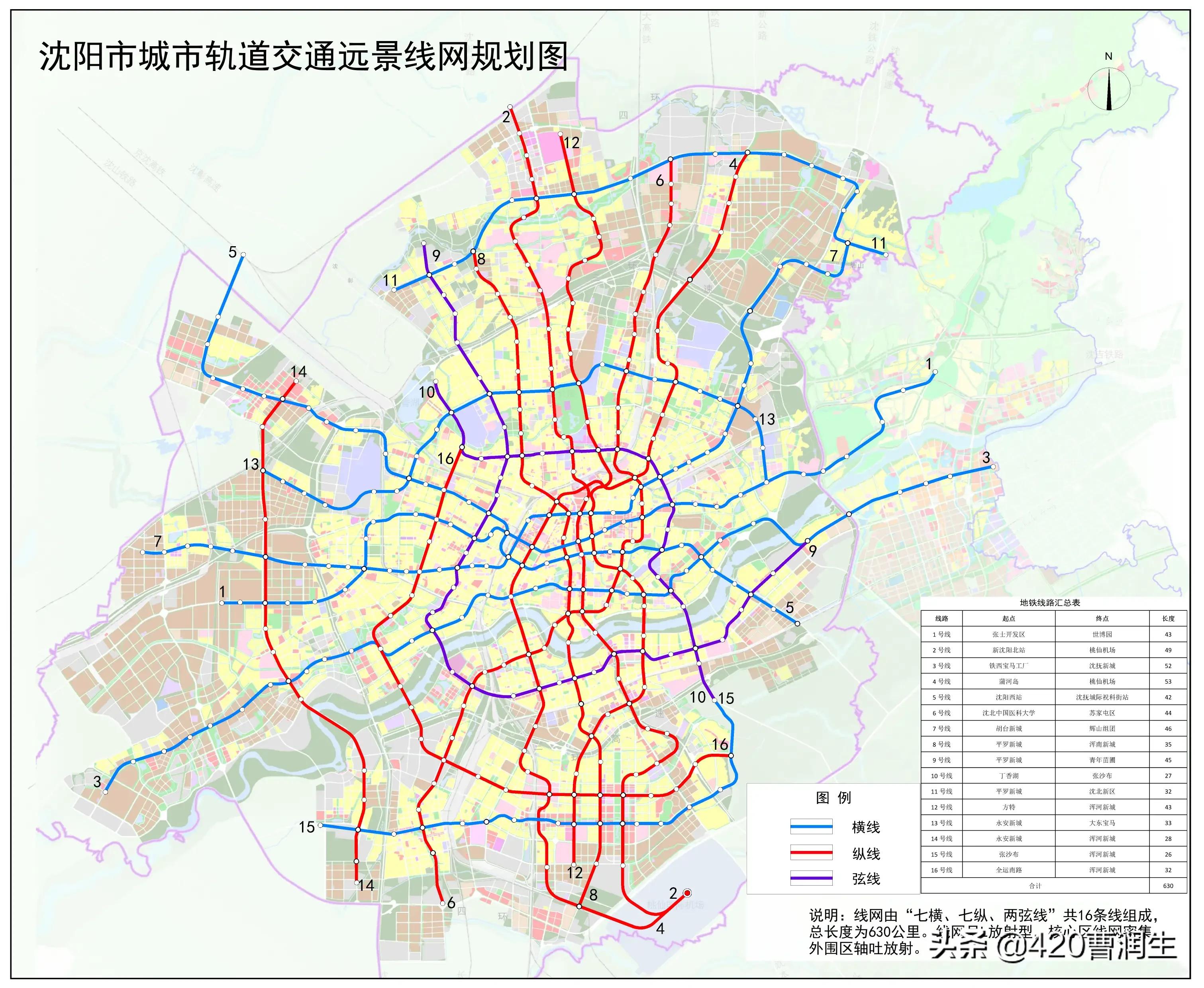 沈阳市13中学怎么样