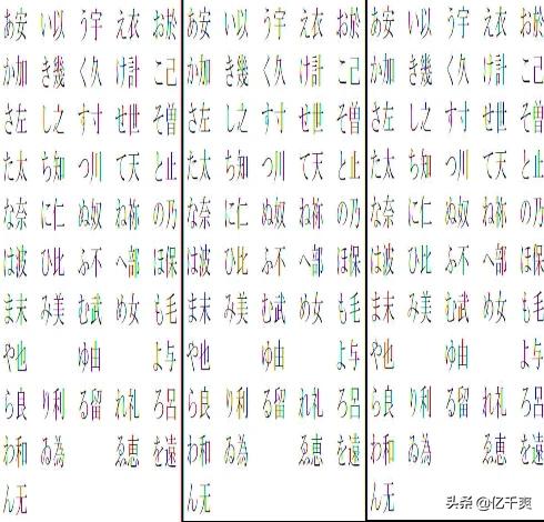 汉字字体的演变草书