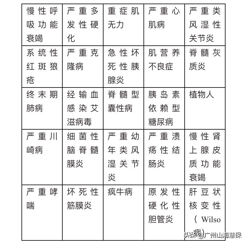 光大永明人寿，光大永明人寿客服电话