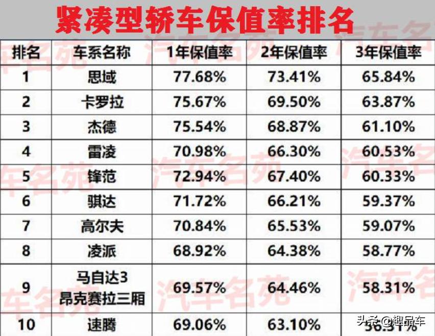 二手汽车品牌型号介绍,二手汽车品牌型号介绍大全