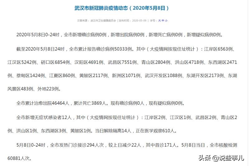 武汉红码有多少人? 武汉红码有多少人?