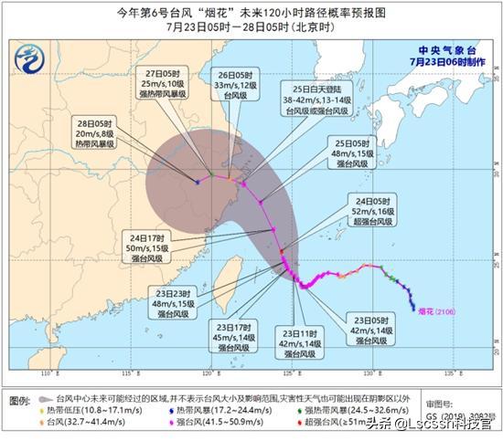 又一个台风来了（“沙琪玛”（又称利奇马，力气大）来了，那关于台风或者飓风的灾难影片有哪些，好看吗？）